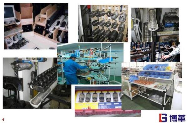 精益工廠布局線邊物料的擺放設(shè)計 精益工廠布局線邊物料的擺放設(shè)計