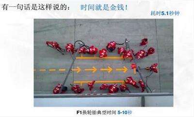 實施改變的領(lǐng)導者 實施改變的領(lǐng)導者