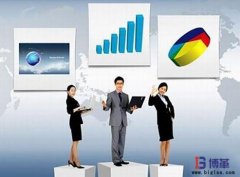 投資員工，才是企業(yè)投資管理的未來！