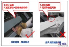如何制作適用于生產(chǎn)現(xiàn)場的作業(yè)要領(lǐng)書？