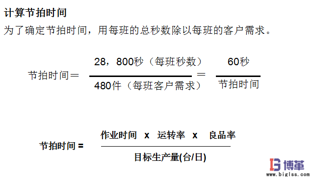 生產(chǎn)節(jié)拍時間計算公式 生產(chǎn)節(jié)拍時間計算公式例子