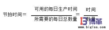 節(jié)拍時(shí)間計(jì)算 節(jié)拍時(shí)間計(jì)算