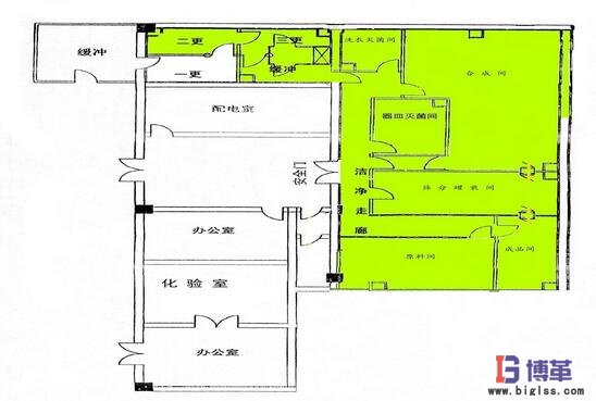 新工廠布局規(guī)劃 新工廠布局規(guī)劃