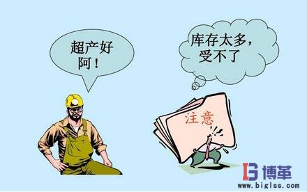 推動(dòng)式生產(chǎn)方式的缺點(diǎn) 推動(dòng)式生產(chǎn)方式的缺點(diǎn)