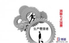什么是生產(chǎn)管理七大浪費？