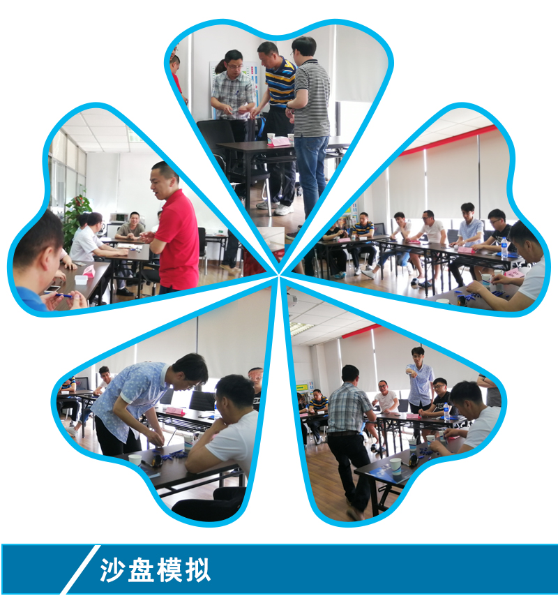 精益生產(chǎn)實戰(zhàn)培訓(xùn)沙盤模擬