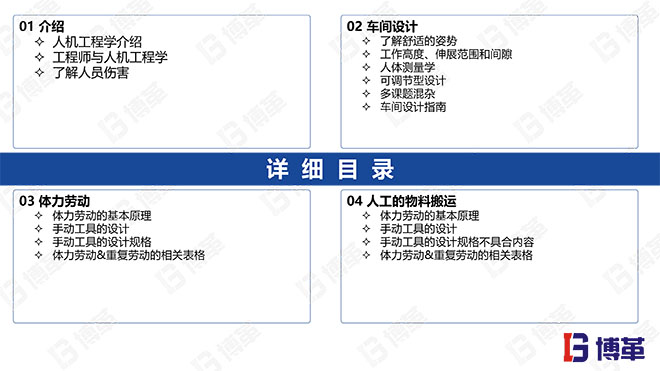 IE人機(jī)工程培訓(xùn)精品教材 IE人機(jī)工程培訓(xùn)精品教材
