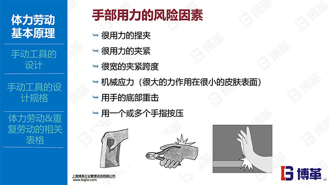 IE人機(jī)工程培訓(xùn)精品教材 IE人機(jī)工程培訓(xùn)精品教材