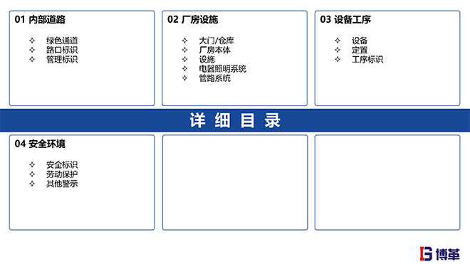 汽車(chē)主機(jī)廠(chǎng)5S目視化標(biāo)準(zhǔn)手冊(cè)