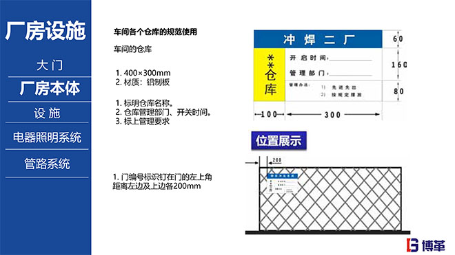 汽車(chē)主機(jī)廠(chǎng)5S目視化標(biāo)準(zhǔn)手冊(cè)