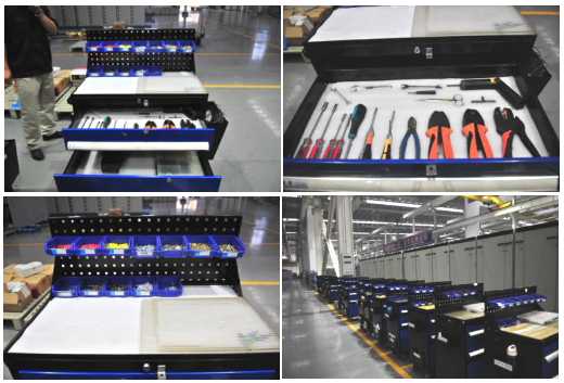工具車、工具箱5S整理