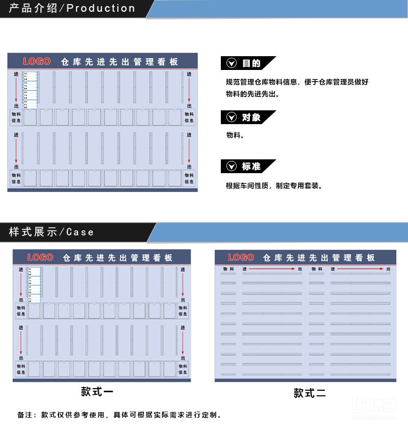 倉(cāng)庫(kù)先進(jìn)先出管理看板 倉(cāng)庫(kù)先進(jìn)先出管理看板
