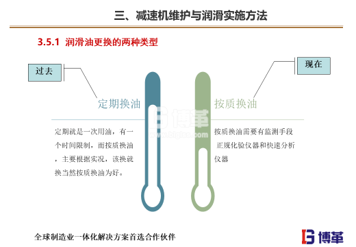 博革TPM咨詢?cè)O(shè)備自主保養(yǎng)的兩種類型