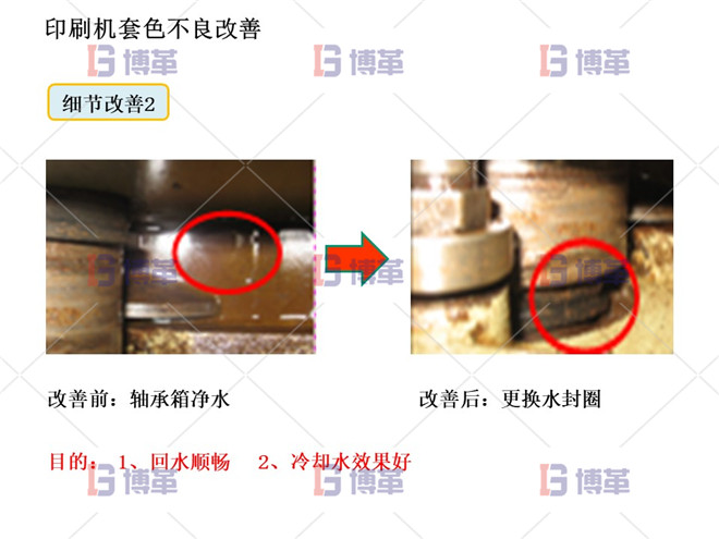 印刷機套色不良改善案例 細(xì)節(jié)改善2