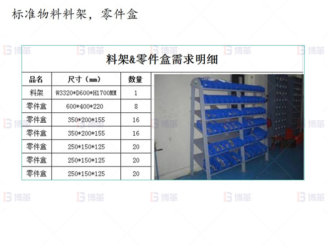 上海知名機(jī)械廠精益布局案例 標(biāo)準(zhǔn)物料料架，零件盒
