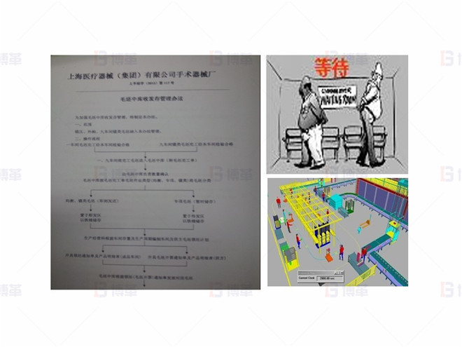 上海某醫(yī)療器械廠存貨周轉(zhuǎn)率提升案例 緩沖存貨區(qū)的建立，避免員工無謂等待
