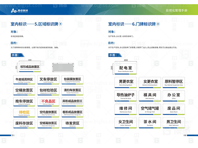 新工廠規(guī)劃，工業(yè)園區(qū)規(guī)劃，車間布局規(guī)劃，生產(chǎn)線體設(shè)計，數(shù)字化工廠，目視化設(shè)計，上海博革，博革咨詢